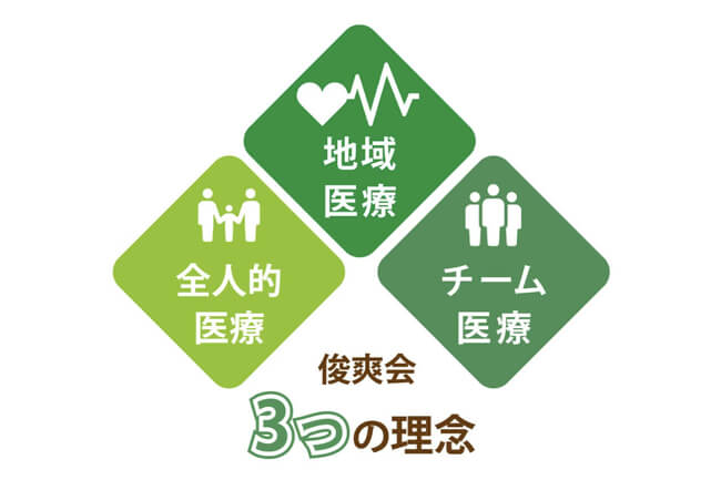 俊爽会 3つの理念