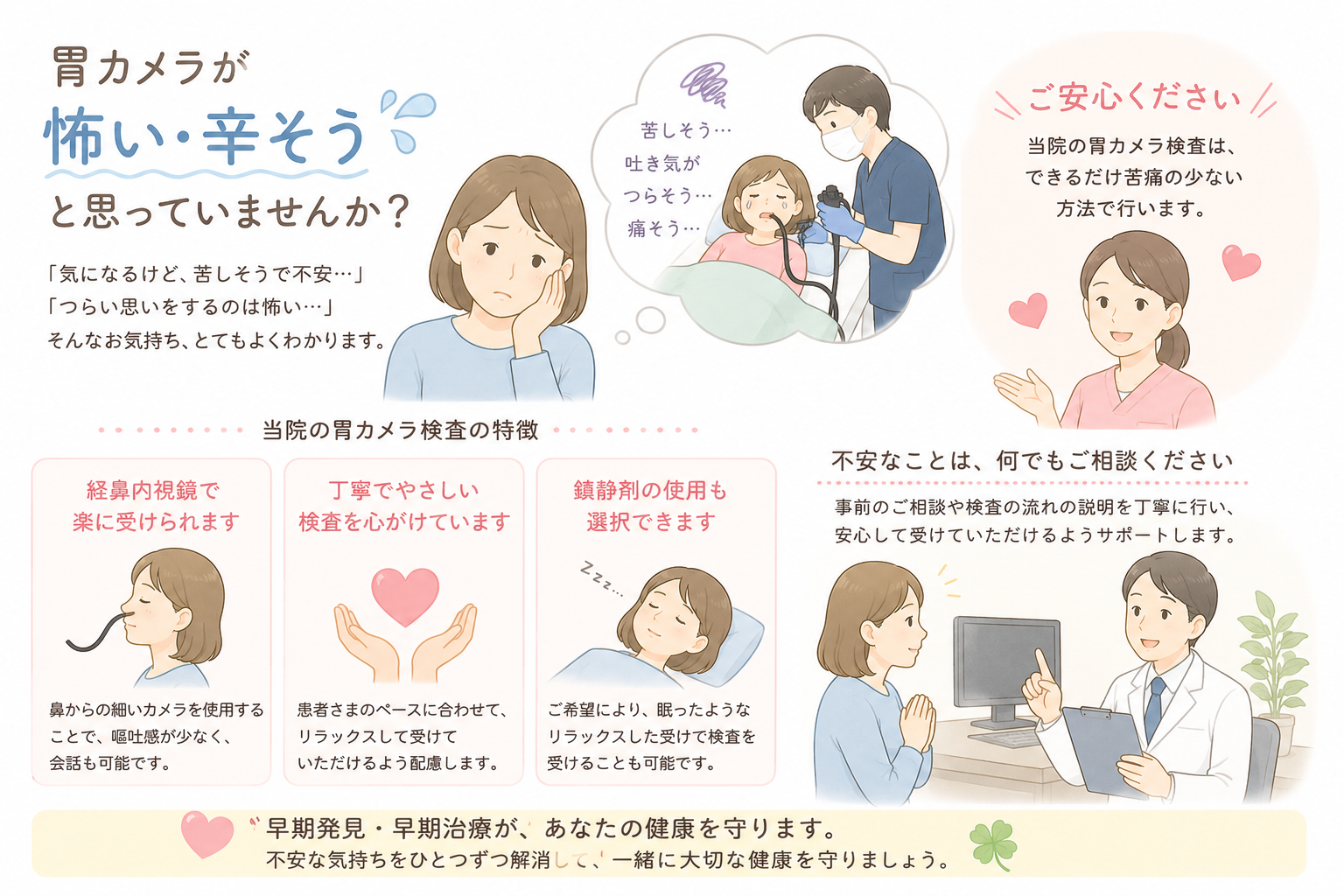 住吉方面で胃カメラが怖いと感じている方へ｜菊川皮膚科・消化器内科クリニック