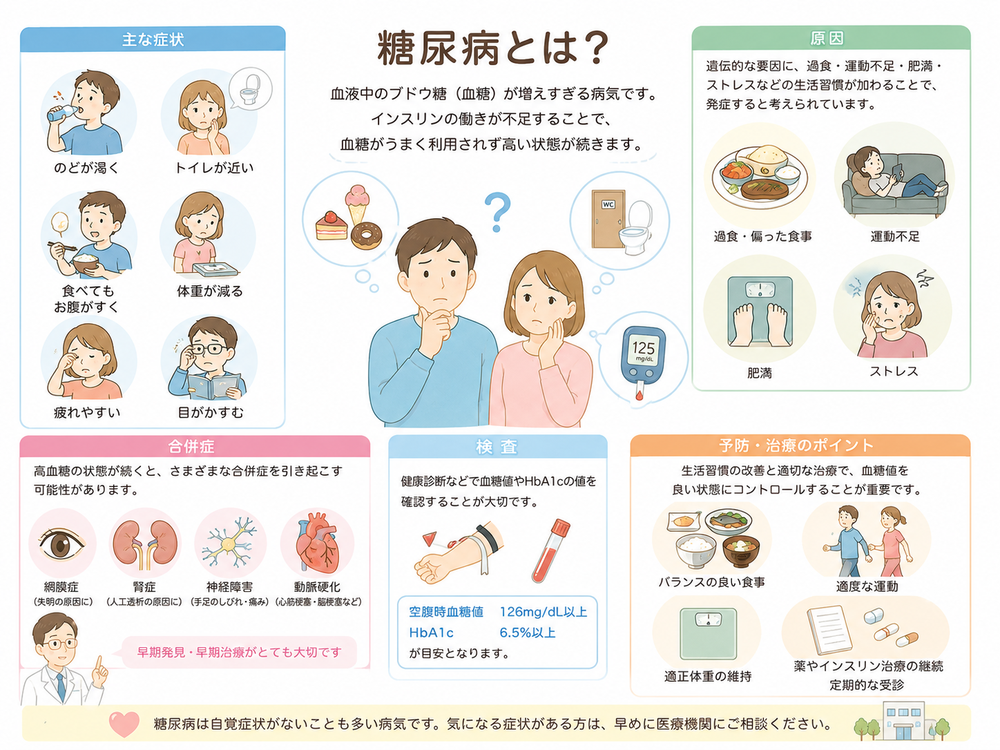江東区方面からも相談しやすい菊川のHbA1c高値相談｜菊川皮膚科・消化器内科クリニック