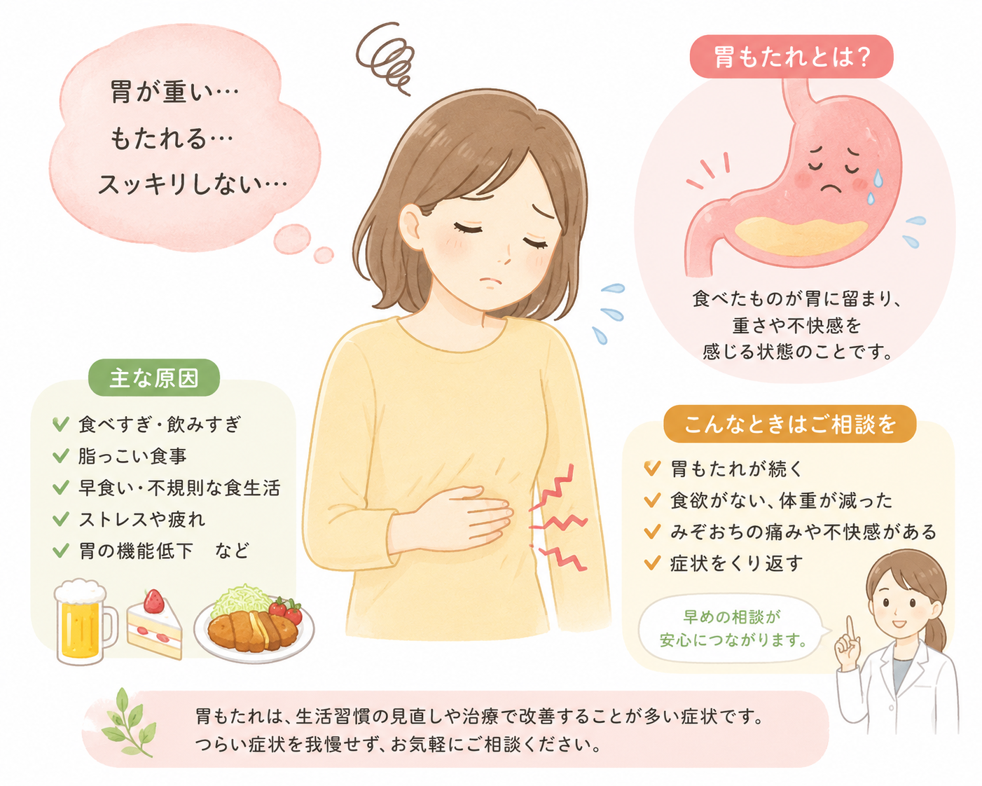 江東区方面からも相談しやすい菊川の胃もたれ|菊川皮膚科・消化器内科クリニック