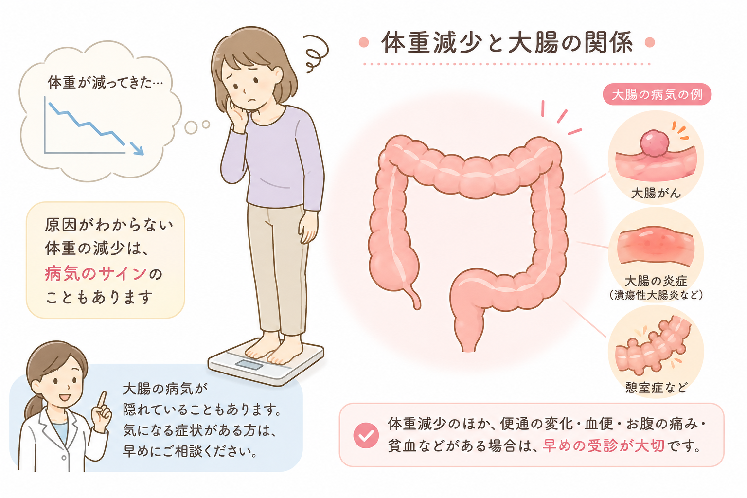 清澄白河方面で便潜血陽性を指摘された方へ 受診の目安と相談先