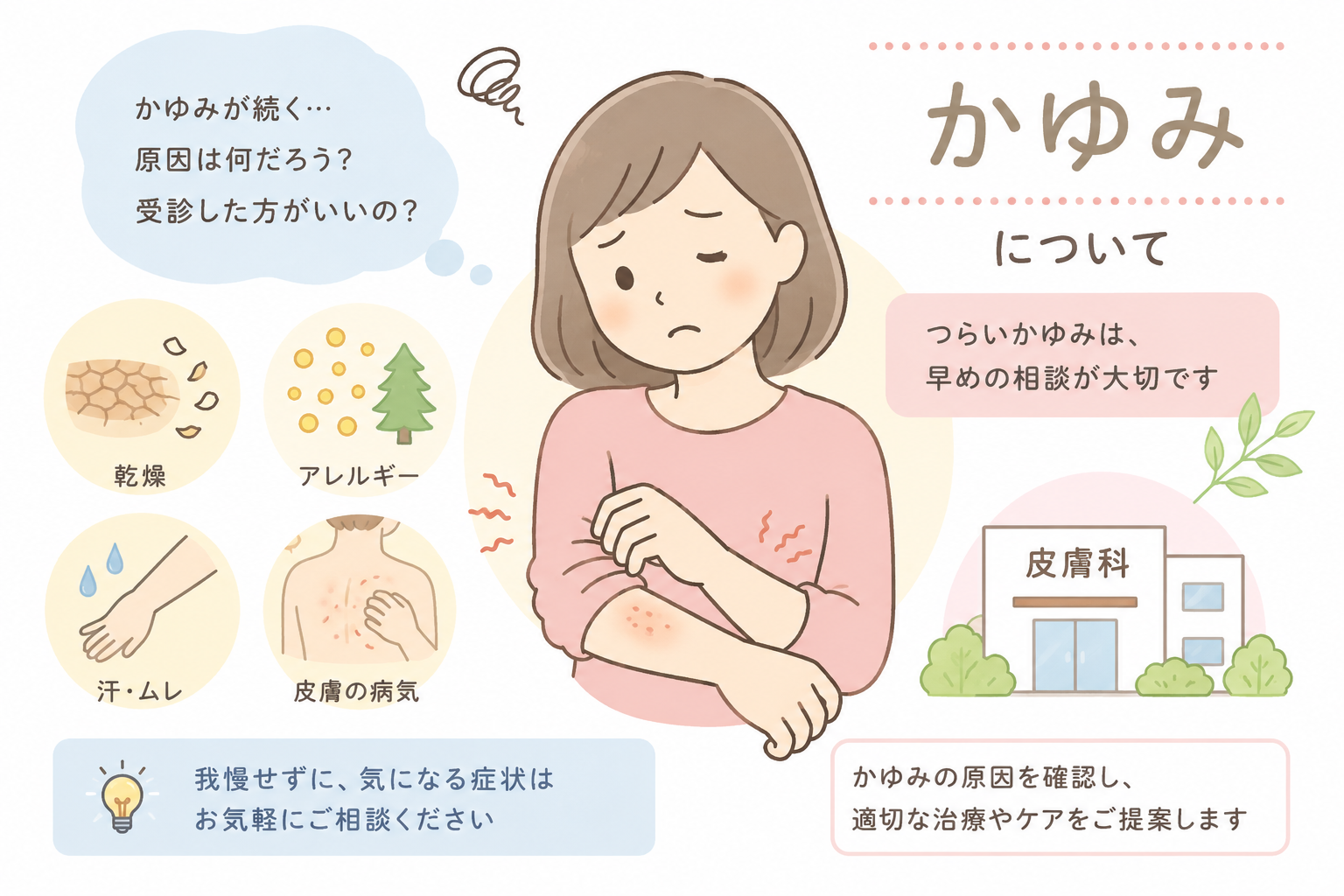 江東区方面からも相談しやすい墨田区菊川周辺のかゆみ相談｜菊川皮膚科・消化器内科クリニック