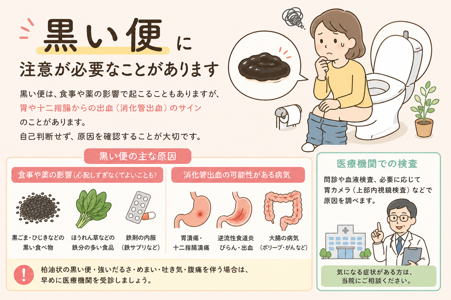 錦糸町方面から菊川周辺で黒い便を相談したい方へ｜菊川皮膚科・消化器内科クリニック