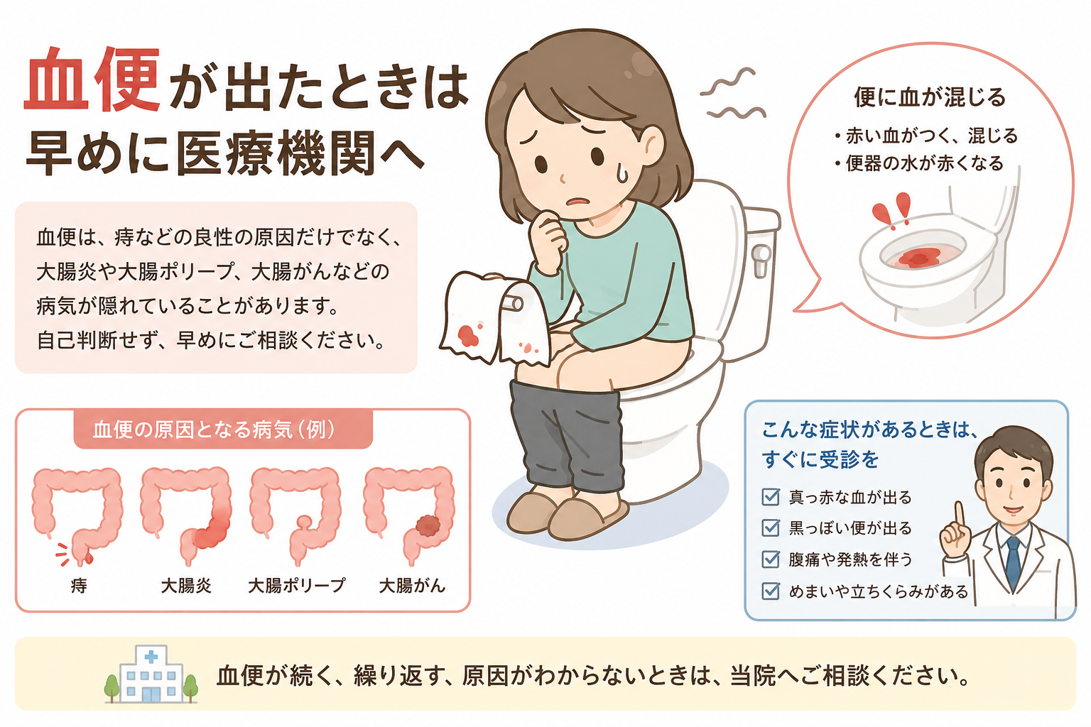 森下方面で血便が出たとき何科に相談するか迷う方へ｜菊川皮膚科・内科消化器科クリニック