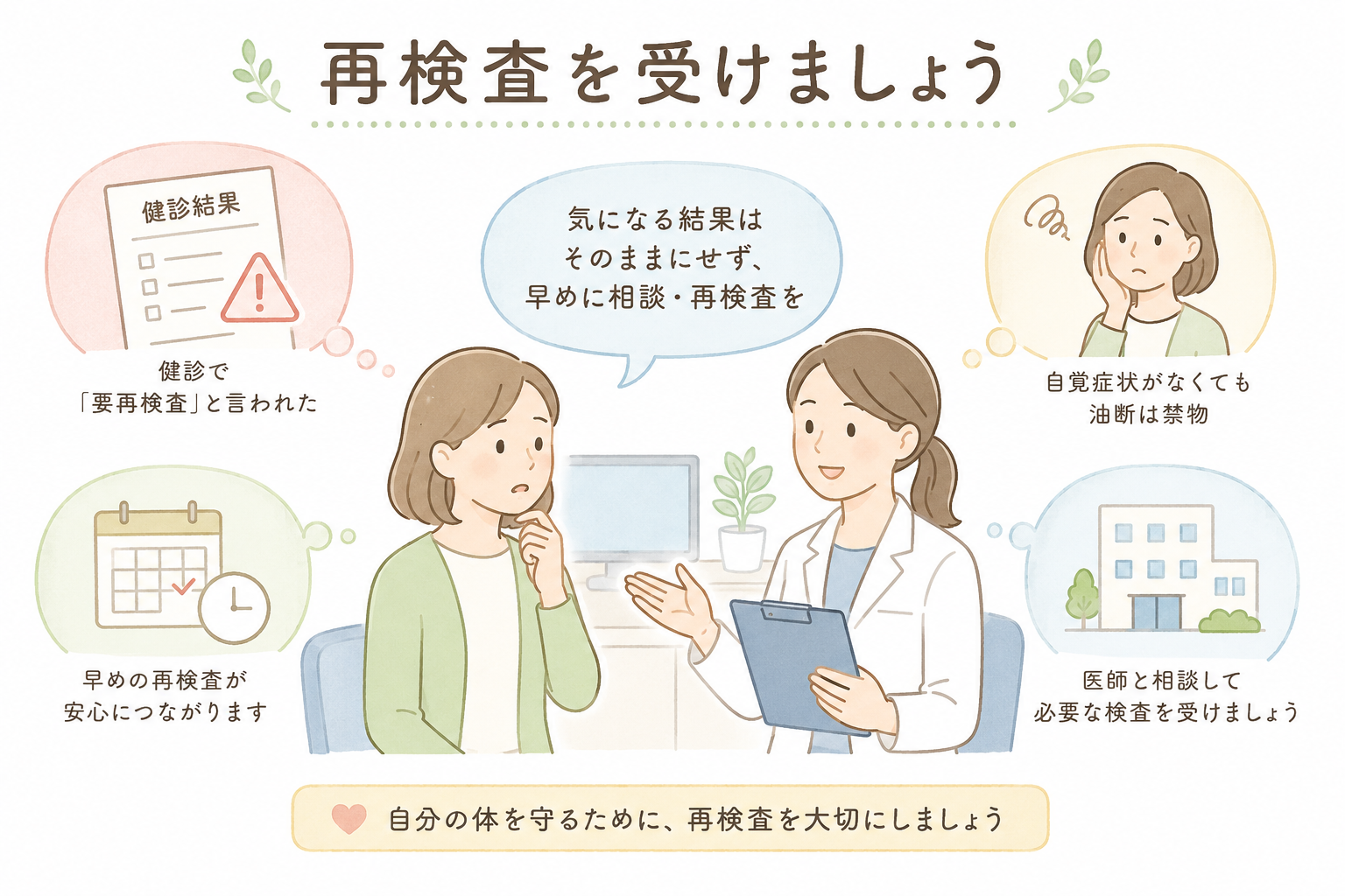 江東区方面からも相談しやすい菊川の再検査|菊川皮膚科・消化器内科クリニック