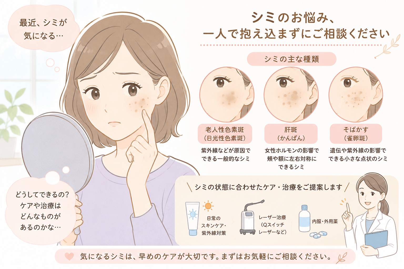 江東区方面からも相談しやすいしみ｜菊川皮膚科・消化器内科クリニック