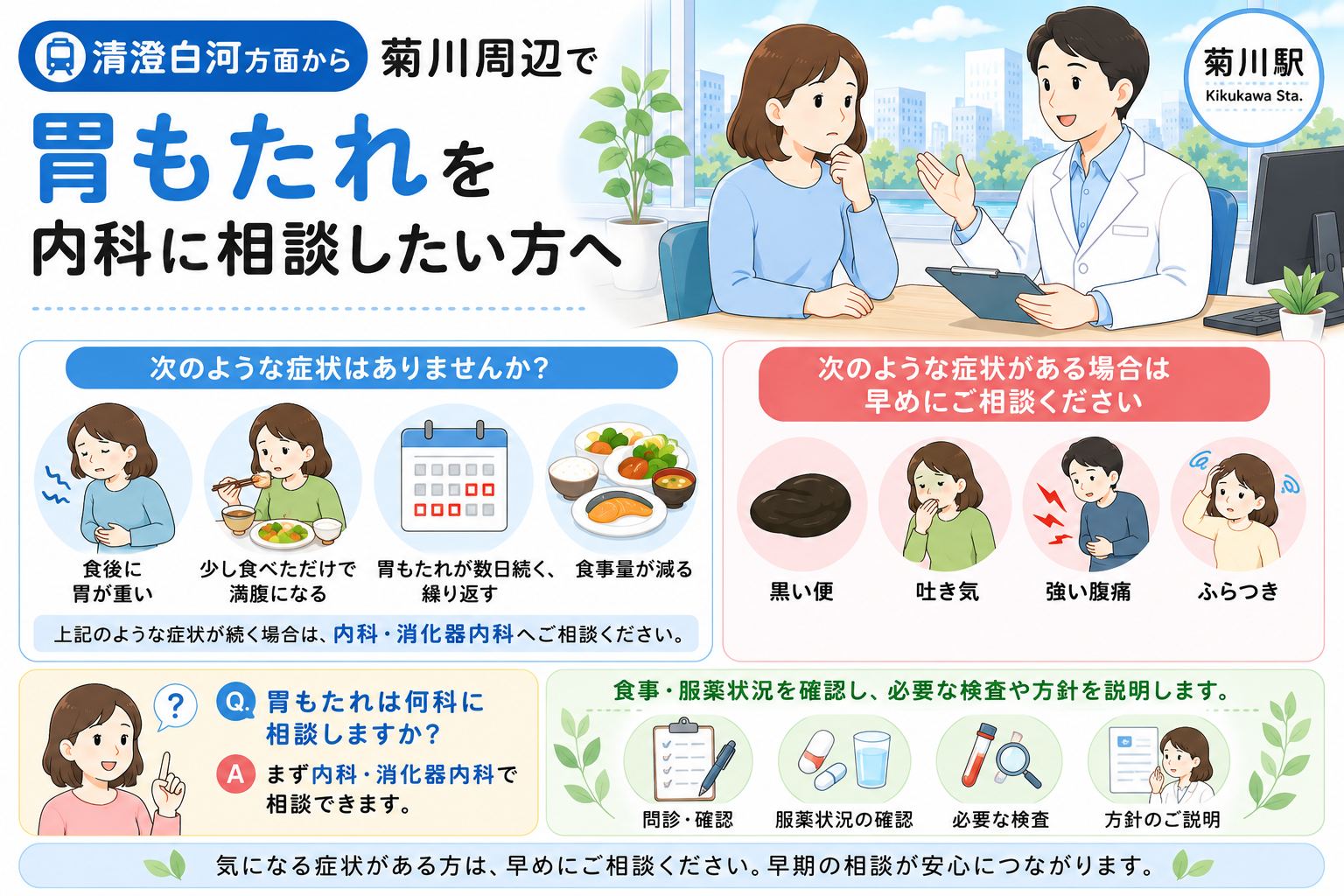 清澄白河方面から菊川周辺で胃もたれを内科に相談したい方へ｜菊川皮膚科・消化器内科クリニック