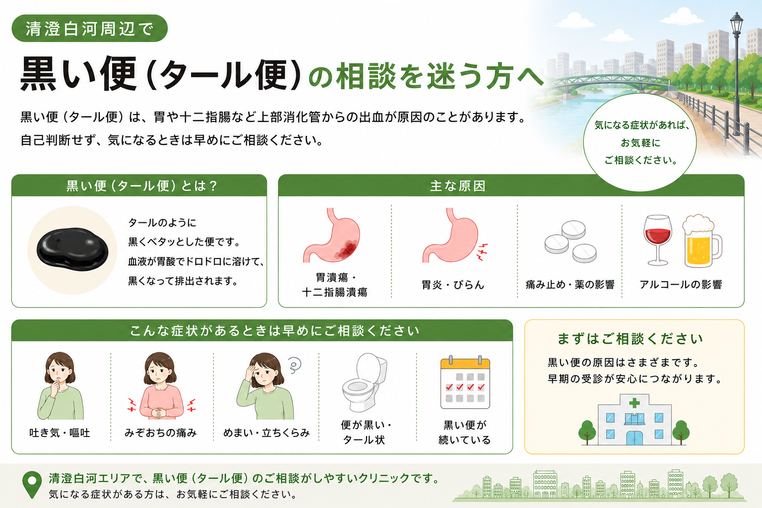 清澄白河周辺で黒い便の相談を迷う方へ｜菊川皮膚科・消化器内科クリニック