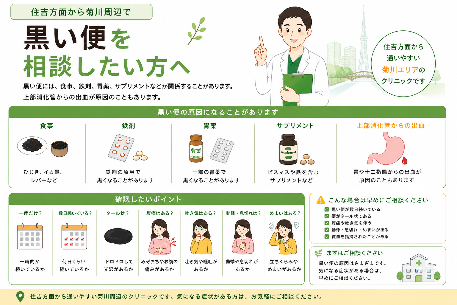 住吉方面から菊川周辺で黒い便を相談したい方へ｜菊川皮膚科・消化器内科クリニック