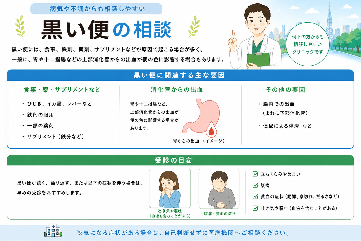 森下方面からも相談しやすい黒い便の相談｜菊川皮膚科・消化器内科クリニック