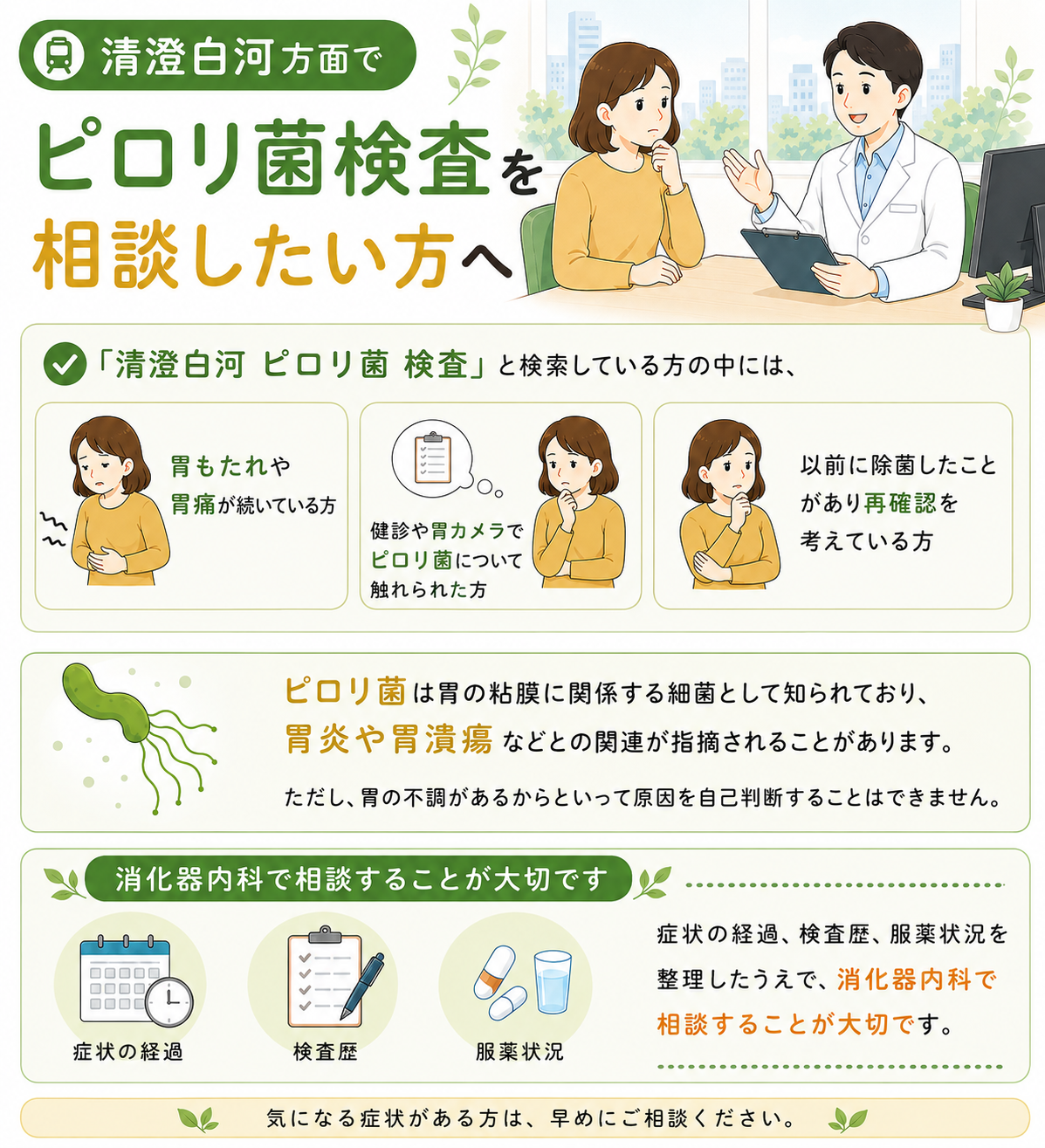 清澄白河方面でピロリ菌検査を相談したい方へ｜菊川皮膚科・消化器内科クリニック