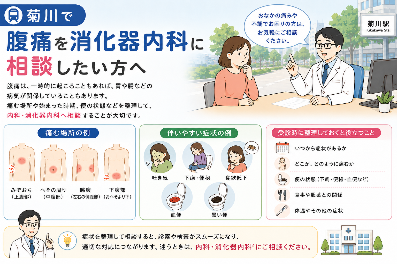 菊川で腹痛を消化器内科に相談したい方へ｜菊川皮膚科・消化器内科クリニック