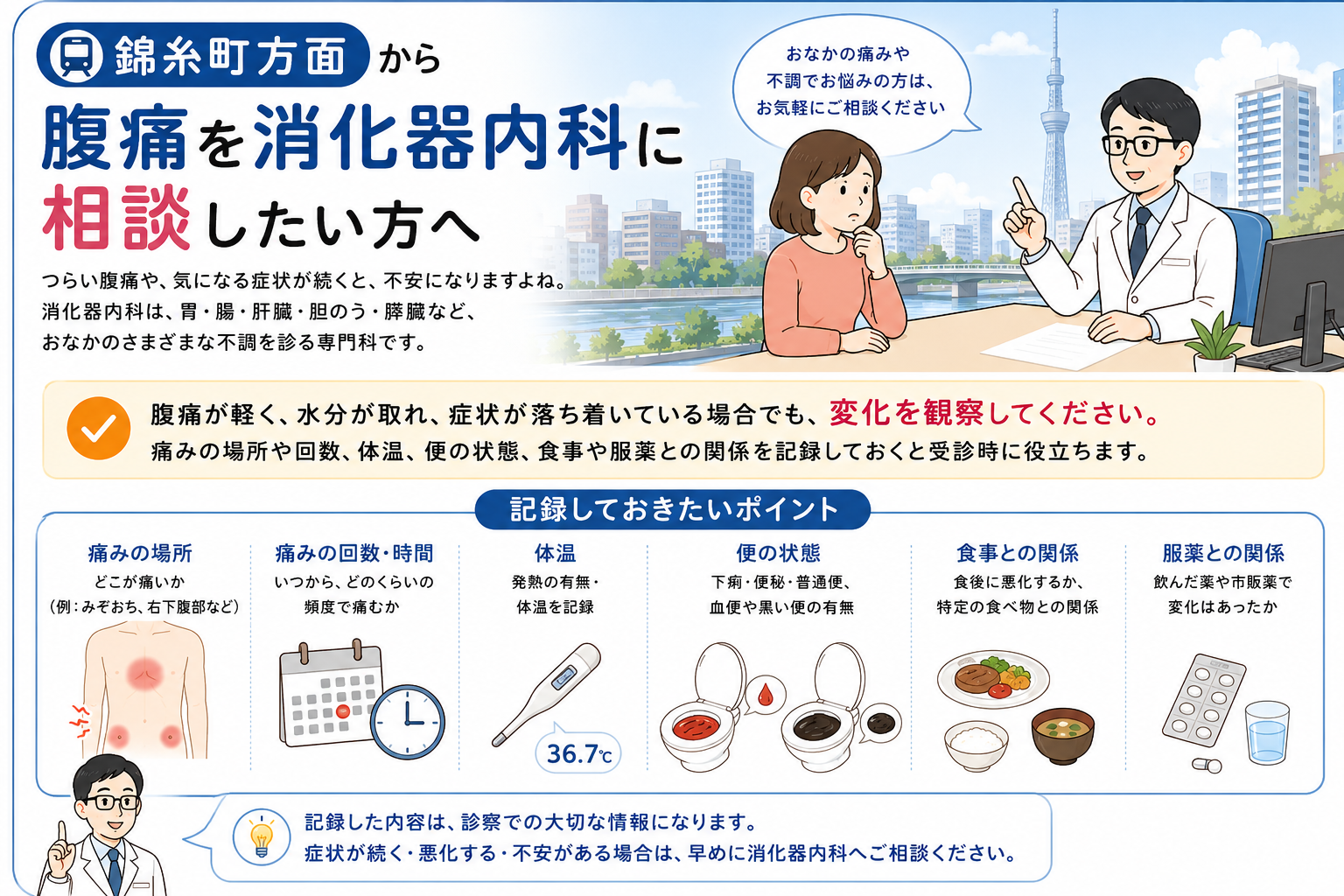 錦糸町方面から腹痛を消化器内科に相談したい方へ｜菊川皮膚科・消化器内科クリニック