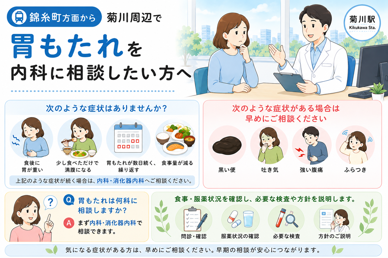 錦糸町方面から菊川周辺で胃もたれを内科に相談したい方へ｜菊川皮膚科・消化器内科クリニック