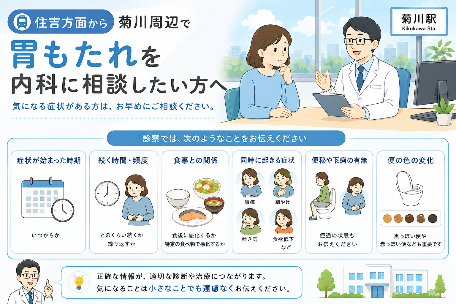 住吉方面から菊川周辺で胃もたれを内科に相談したい方へ｜菊川皮膚科・消化器内科クリニック