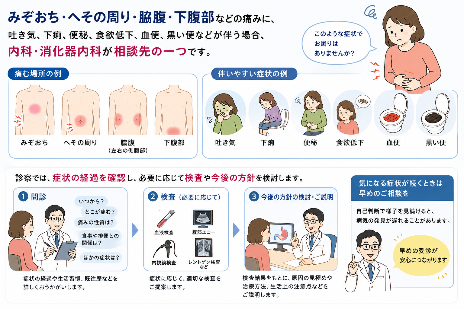 清澄白河方面から腹痛を消化器内科に相談したい方へ|菊川皮膚科・消化器内科クリニック