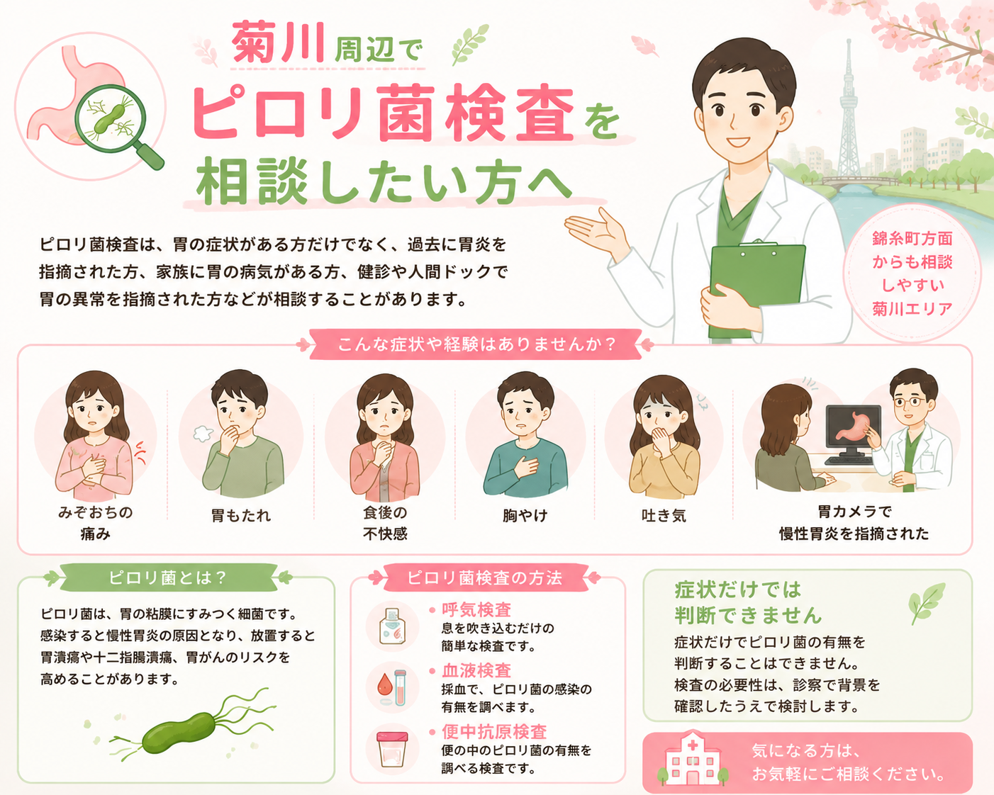 菊川周辺でピロリ菌検査を相談したい方へ｜菊川皮膚科・消化器内科クリニック