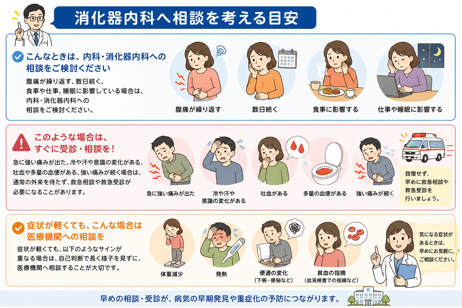 住吉方面で腹痛を消化器内科に相談したい方へ|菊川駅徒歩2分