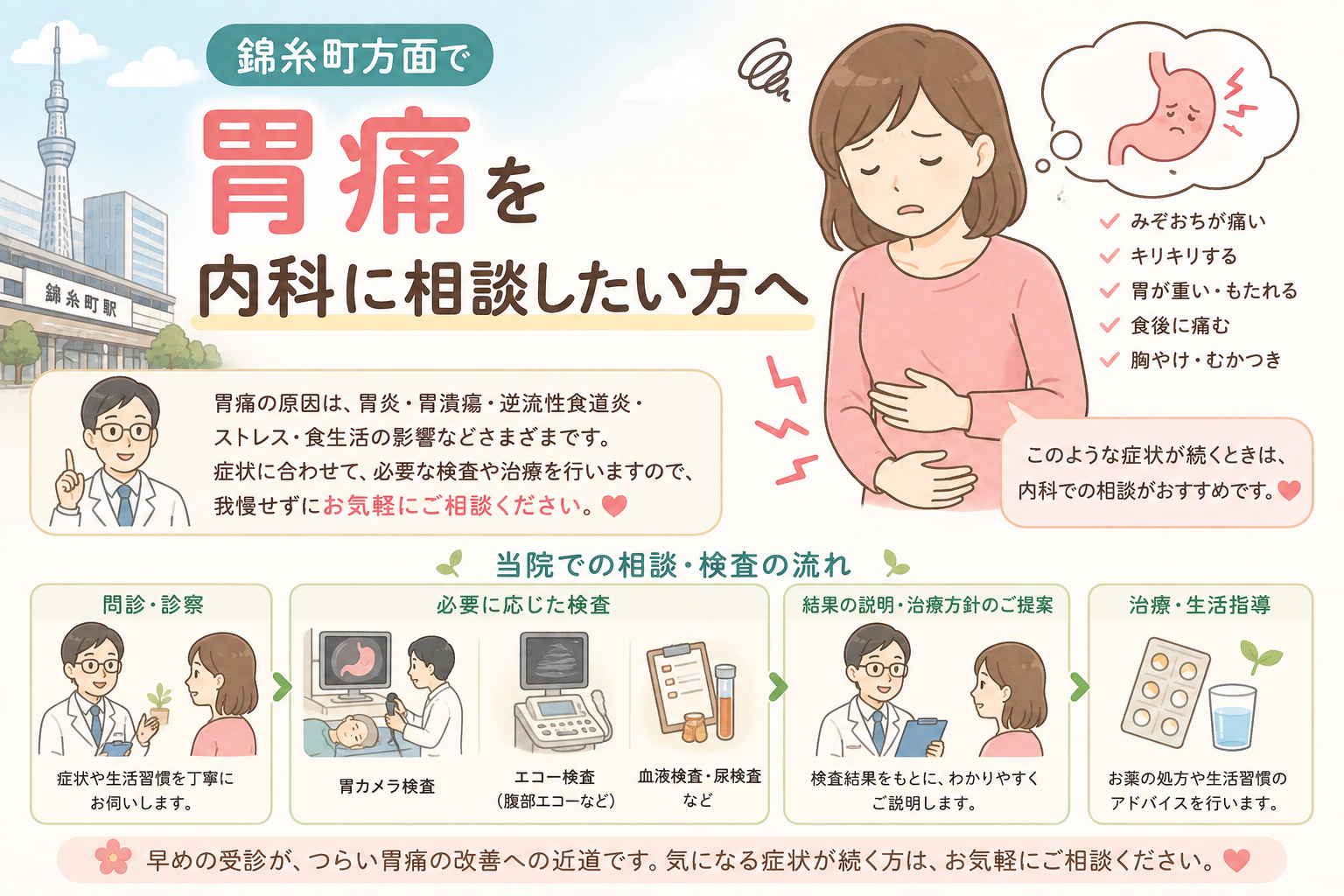 錦糸町方面で胃痛を内科に相談したい方へ|菊川皮膚科・消化器内科クリニック