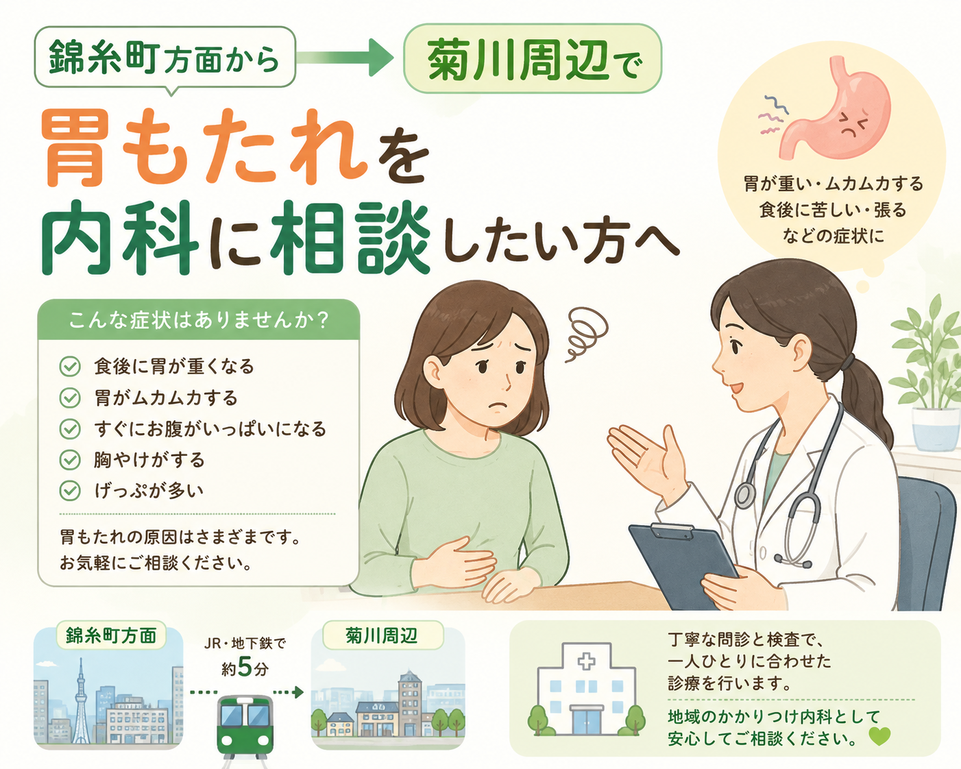錦糸町方面から菊川周辺で胃もたれを内科に相談したい方へ｜菊川皮膚科・消化器内科クリニック