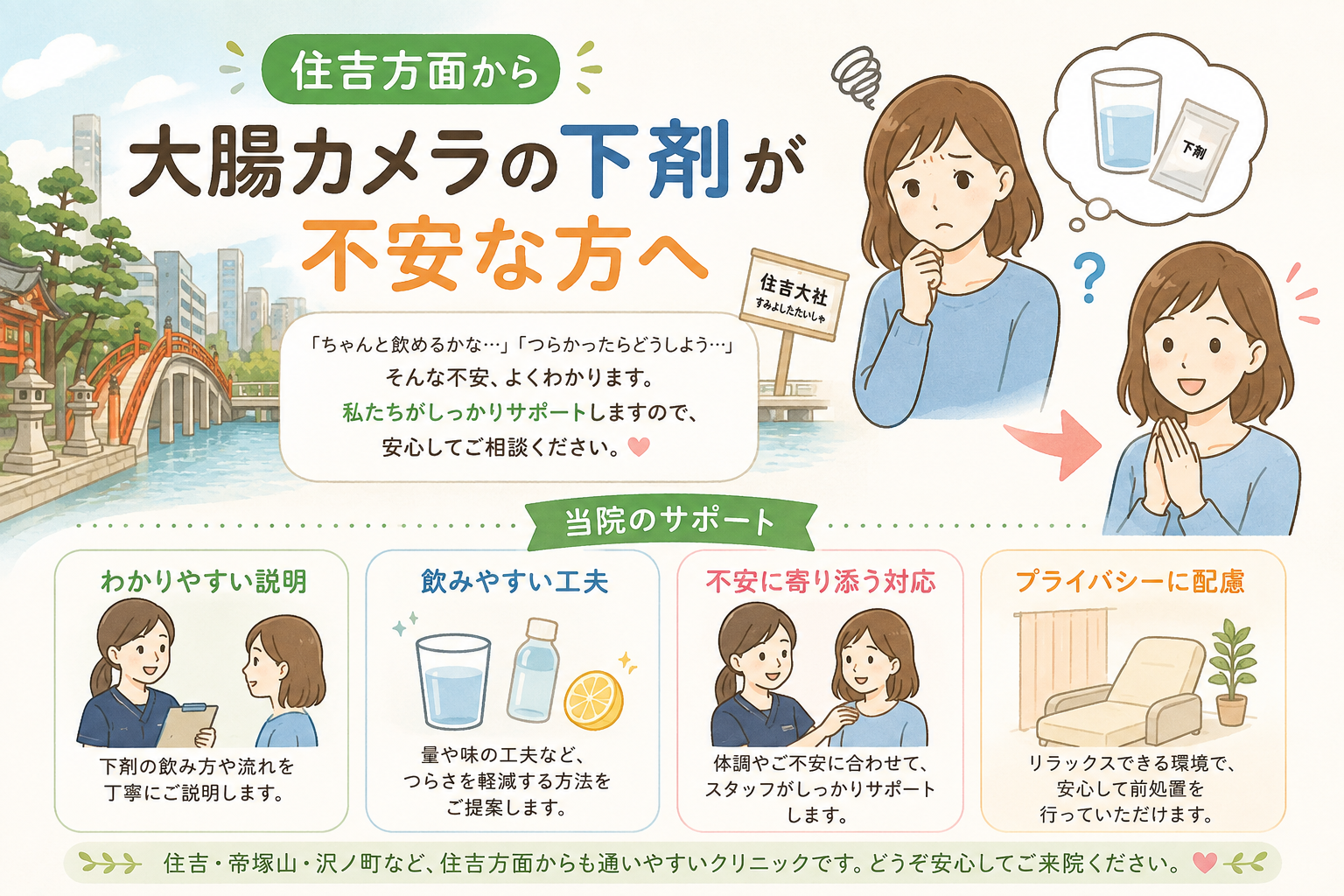 住吉方面から大腸カメラの下剤が不安な方へ｜菊川皮膚科・消化器内科クリニック