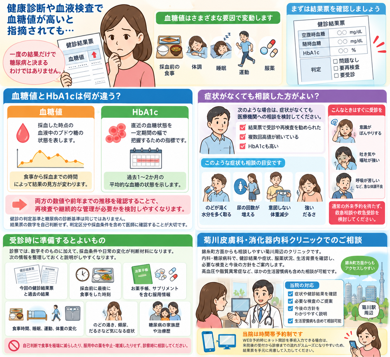 錦糸町方面で「血糖値が高い」と言われたら